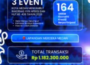 Infografis 3 event HUT ke-436 Kota Medan di Lapangan Merdeka, 164 UMKM raup omzet Rp1,18 miliar