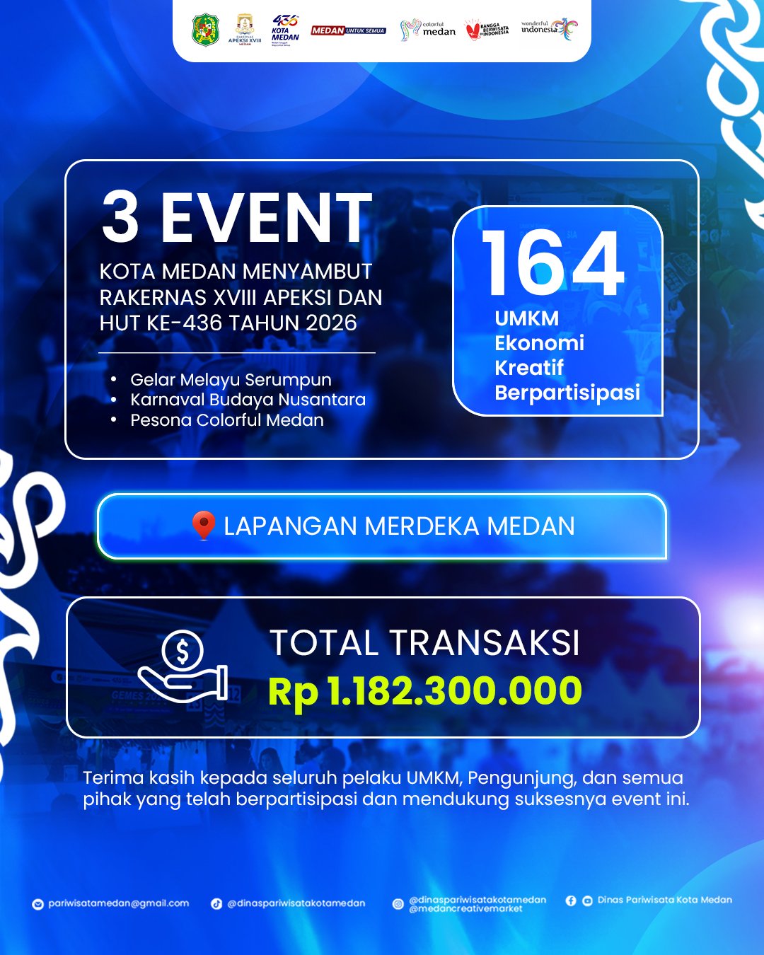 Infografis 3 event HUT ke-436 Kota Medan di Lapangan Merdeka, 164 UMKM raup omzet Rp1,18 miliar