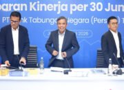 BTN Cetak Kinerja Cemerlang, Laba Bersih Semester I Tahun 2026 Melesat 40,8 Persen dan NPL Turun Jadi 2,99 Persen