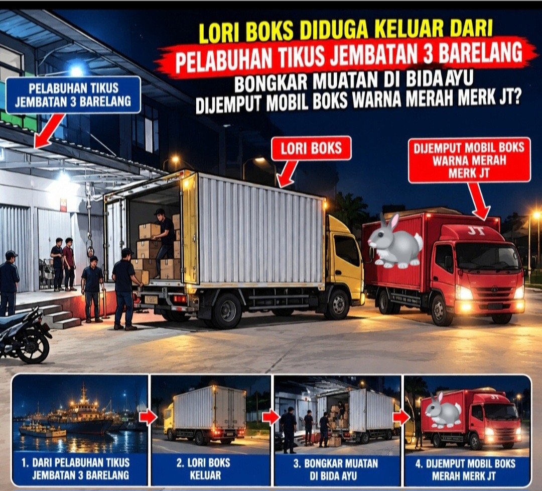Ruko di kawasan Bida Ayu Batam yang diduga menjadi tempat transit barang.